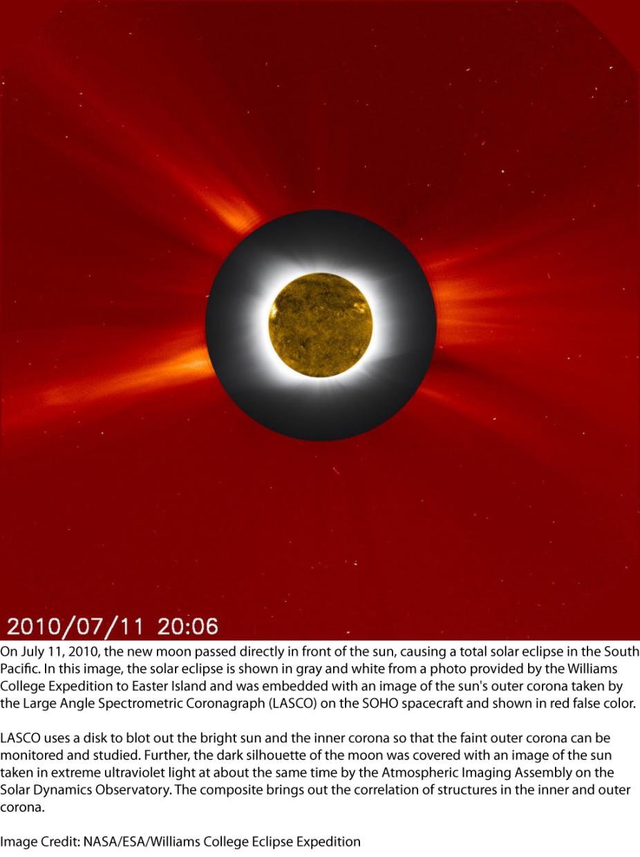Composite image for July 11, 2010 total solar eclipse