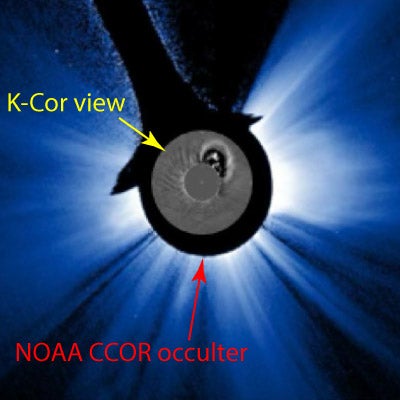 Annotated composite image showing size of K-Cor FOV compared to that of the CCOR instrument