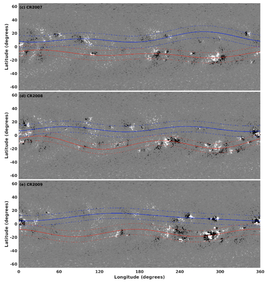 Three panels display the active-regions' toroid patterns