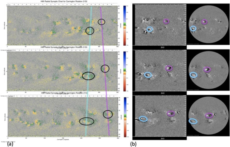 Synoptic magnetograms for three successive Carrington rotations (CRs 2152, 2153, and 2154)