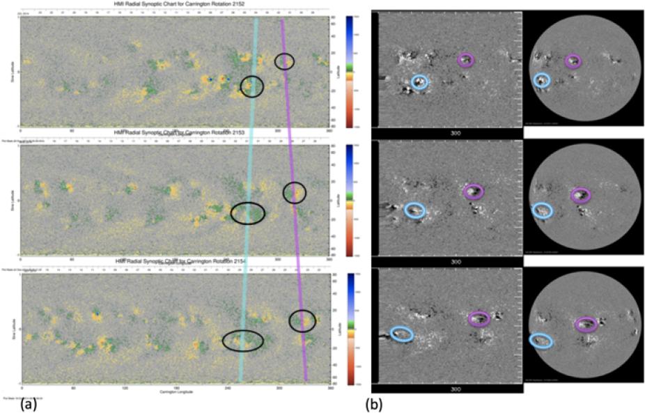 Synoptic magnetograms for three successive Carrington rotations (CRs 2152, 2153, and 2154) 