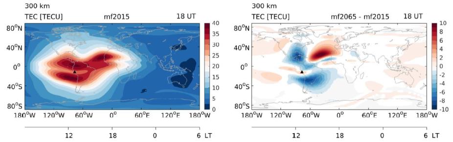 TEC plot