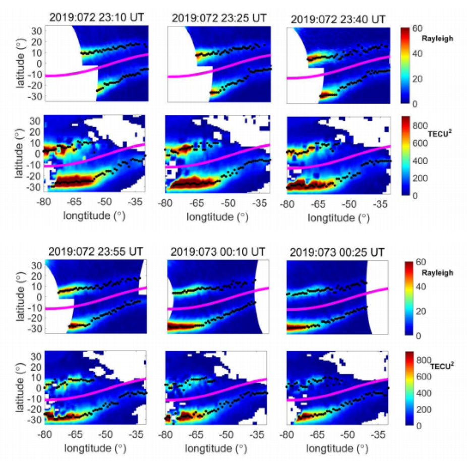 The comparison between the GOLD map and TEC2 map on DOY 72 in 2019 23:10-23:40 (top) and 23:55-24:25 (bottom)