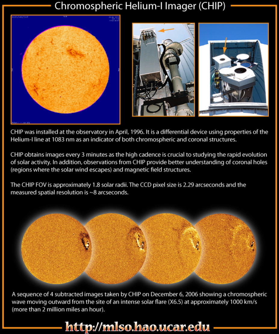 CHIP instrument summary slide