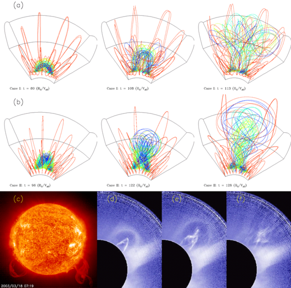 two MHD simulations of the eruption of a twisted flux rope in the coronal triggered by the onset of the torus instability and the kink instability respectively