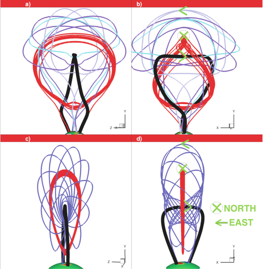 Model predictions of magnetic fields within magnetic clouds