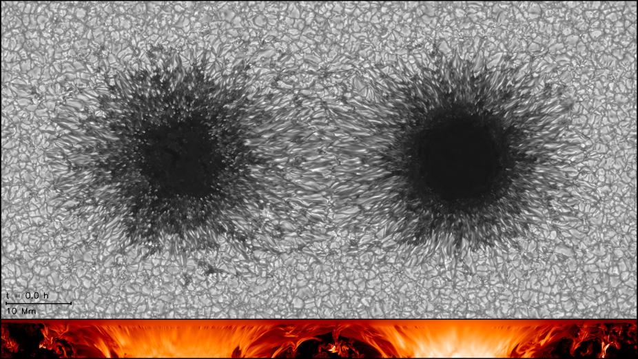 Sunspot simulation