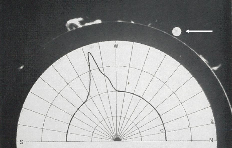 A sample Mk I K-Coronameter scan taken on August 9, 1957 superposed on a limb image taken in the Helium D3 line (587.6 nm)
