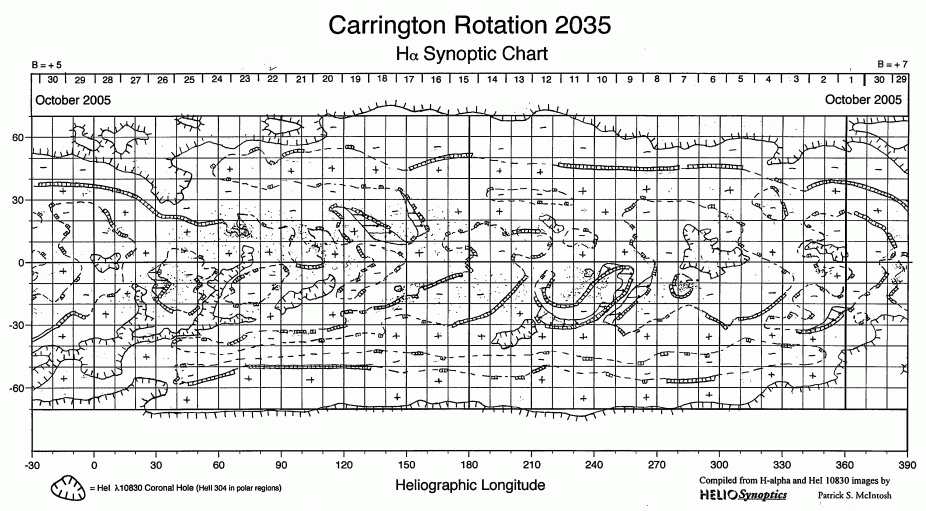 Original McIntosh Map