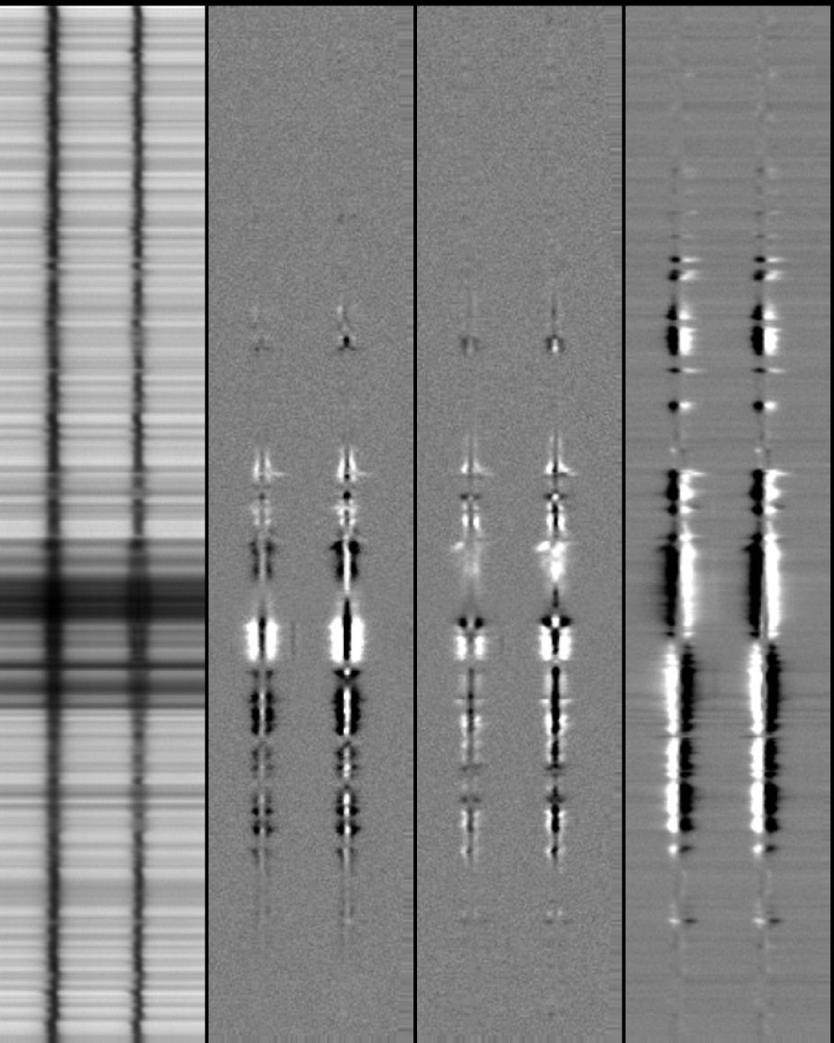 Stokes profiles