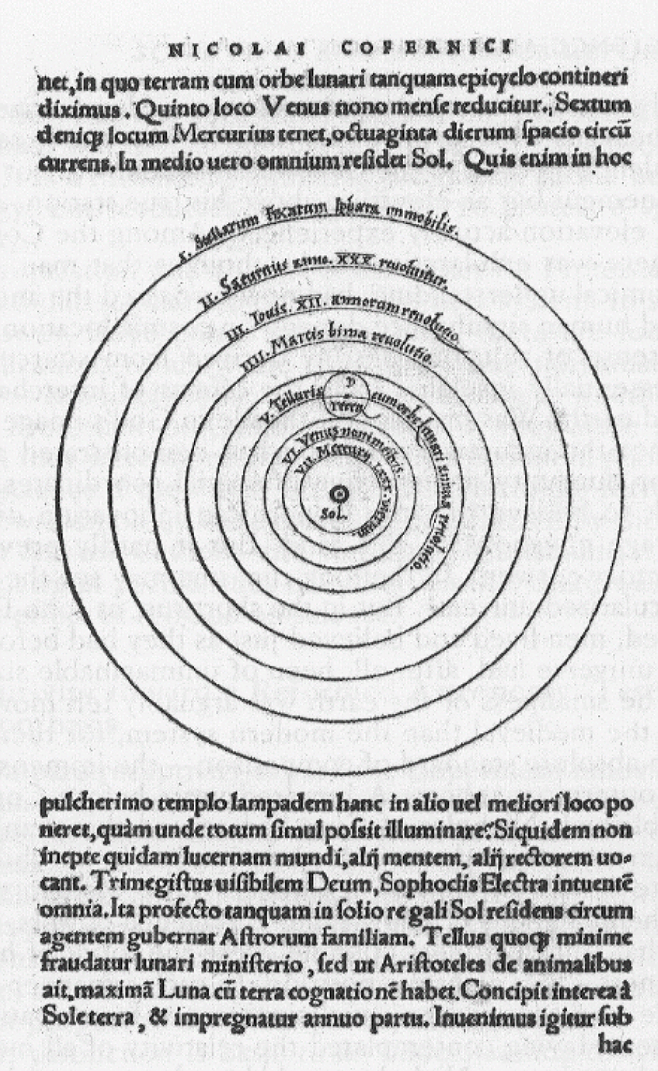 Nicolaus Copernicus (1473–1543) | High Altitude Observatory