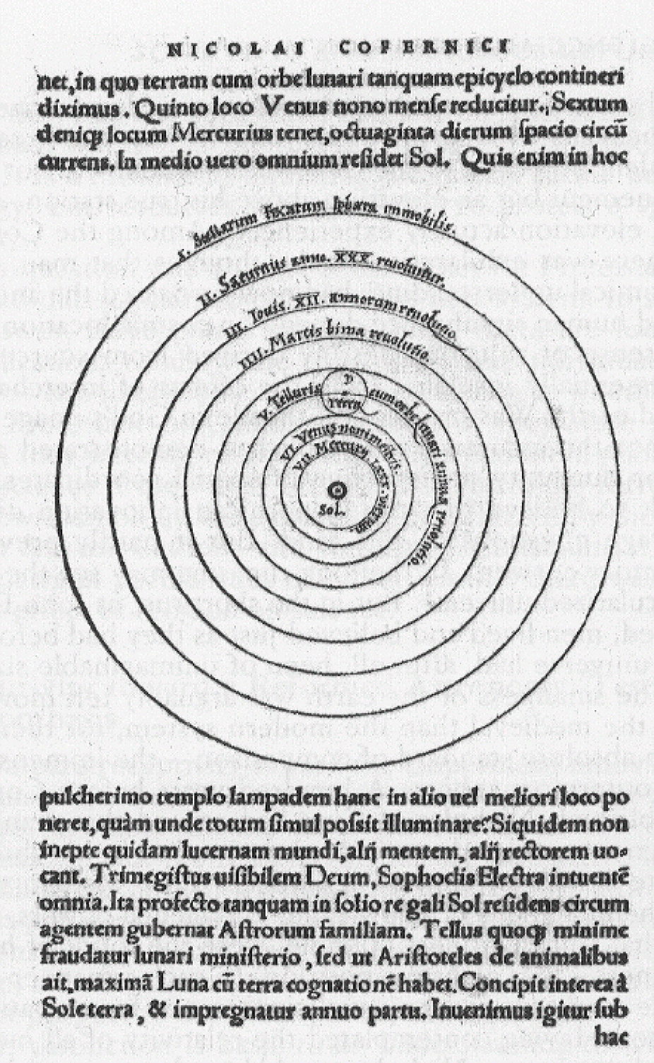 The Copernican Planetary Model