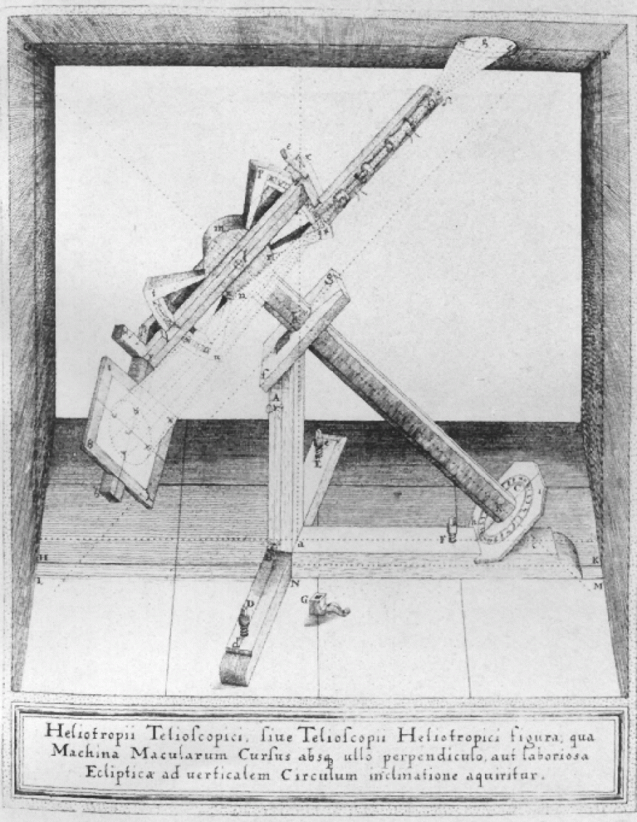 Scheiner's helioscope, after a drawing in Scheiner's "Rosa Ursina."