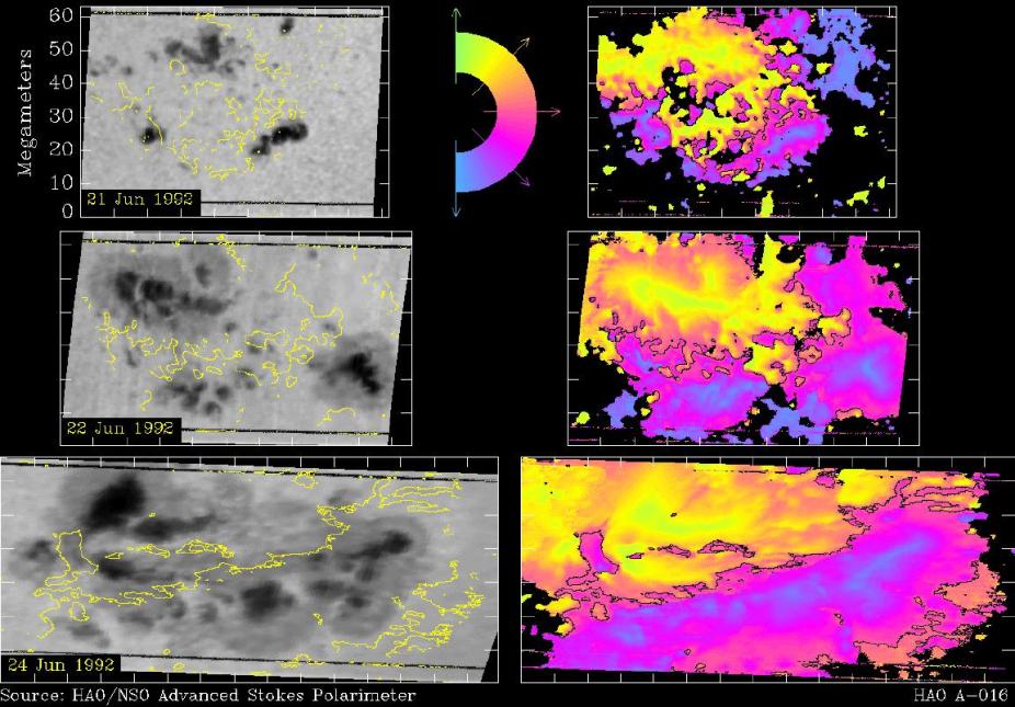 Sequences of white light images (left), and corresponding magnetic inclination maps (right)