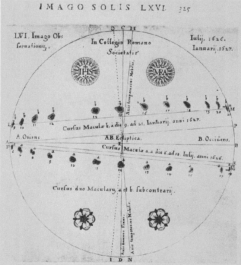 One of a great many sunspot drawings in Scheiner's "Rosa Ursina", reproduced from The History of the Discovery of the Solar Spots, in Popular Astronomy