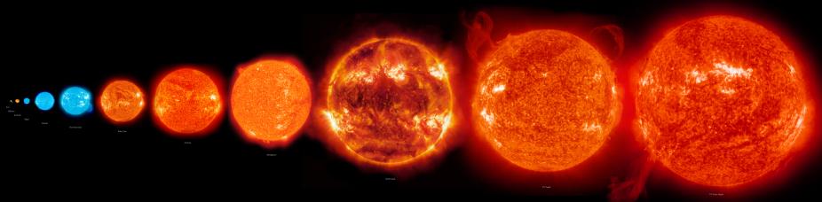 The Sun (far left) compared to other stars