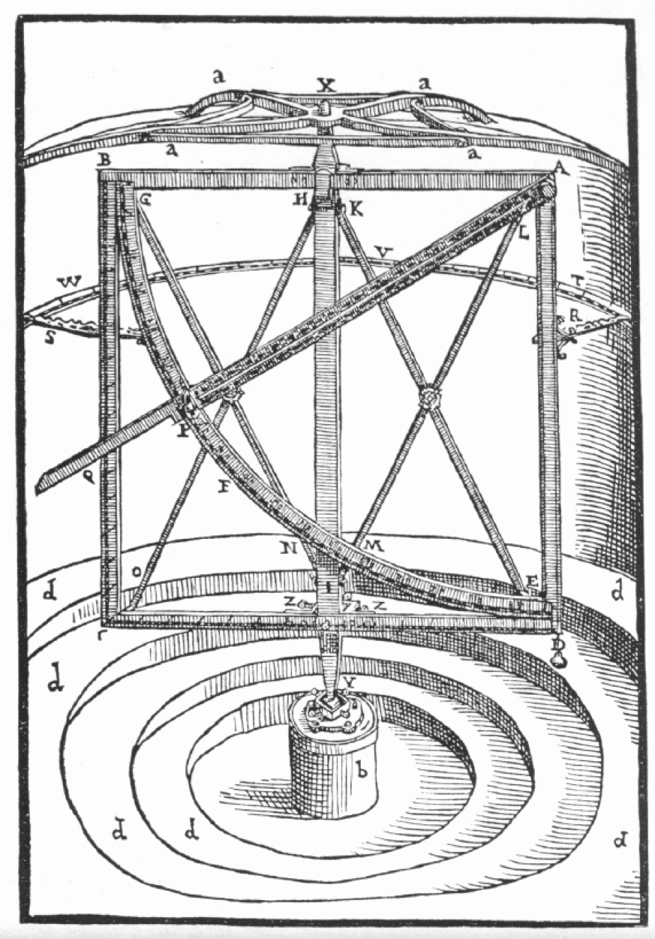 1588 revolving steel quadrant