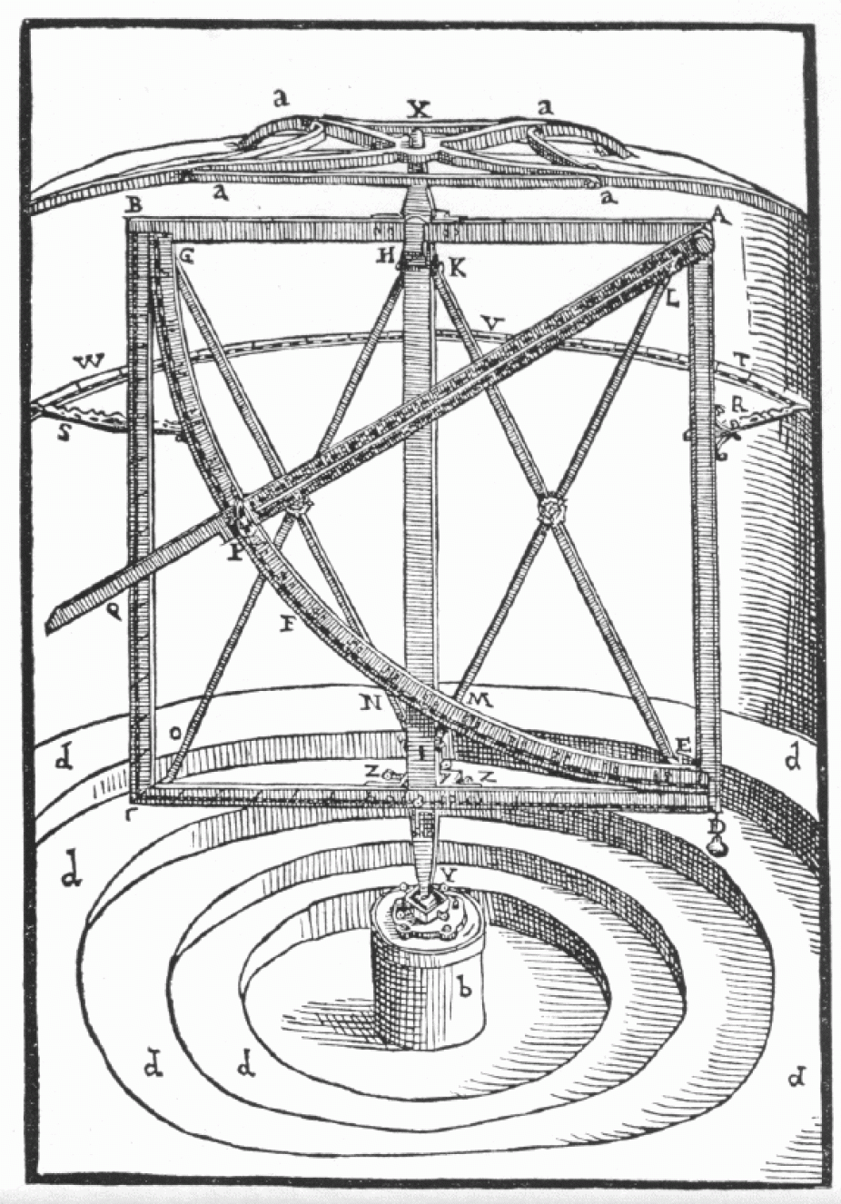 Tycho Brahe on X: This heroic bra-smith's foundation garments are