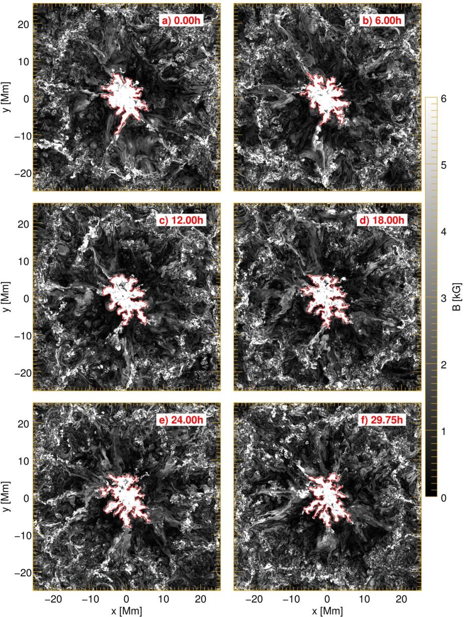 Maps of the magnetic field strength at depth of z = −7.5 Mm beneath the solar photosphere at different times (indicated in red in each panel)