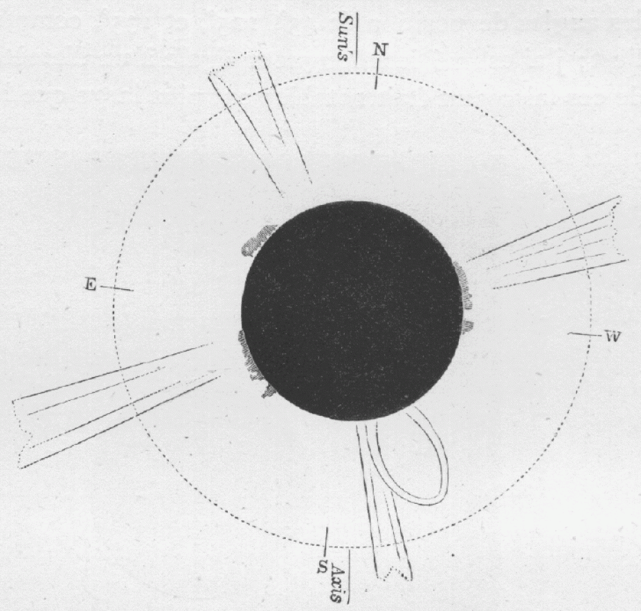 Drawing of 1860 eclipse by von Feilitzsch