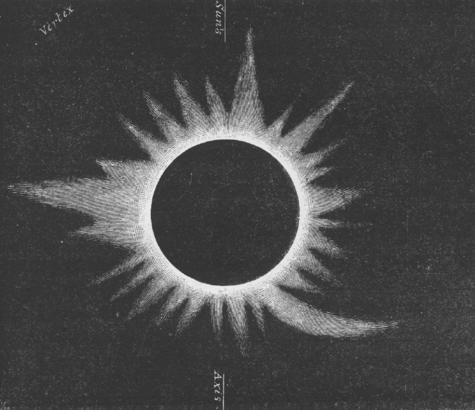 Drawing of 1860 eclipse by E.W. Murray