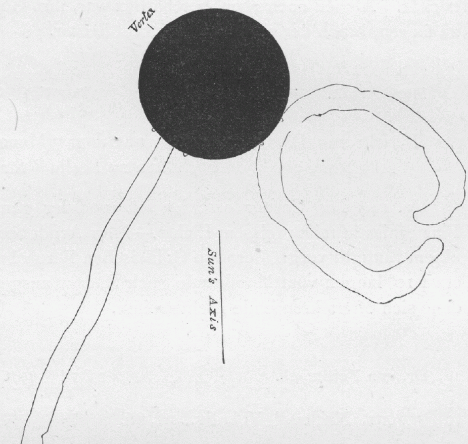 Drawing of 1860 eclipse by C. von Wallenberg