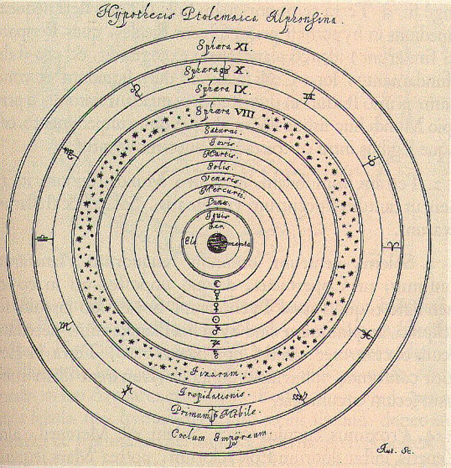Aristotle's cosmos as modeled by Ptolemy