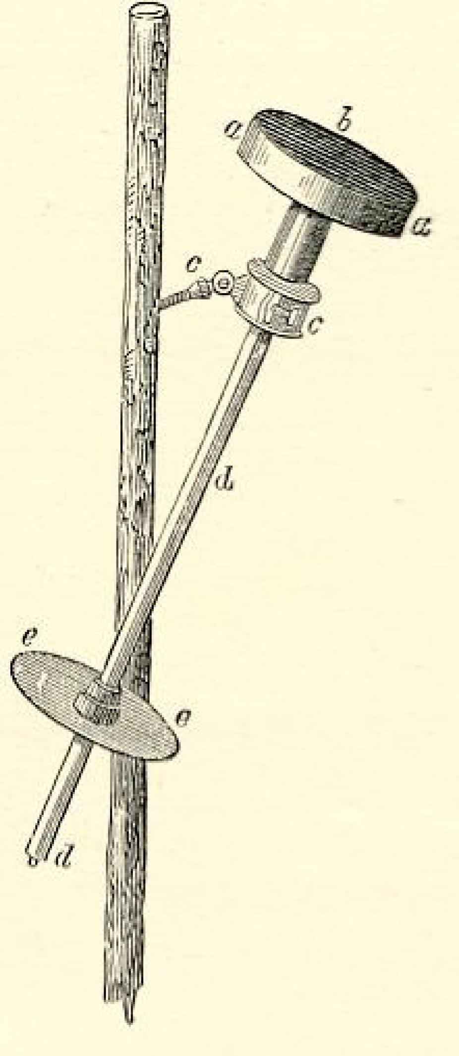 Pouillet's pyrheliometer