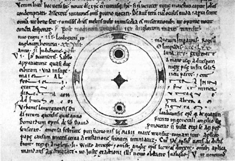 Sunspot drawing in the Chronicles of John of Worcester, twelfth century