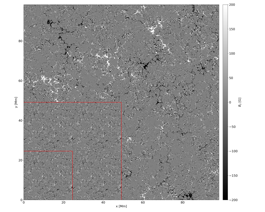 Comparison of Bz at optical depth