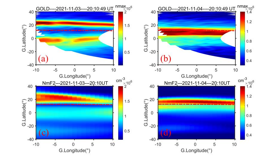 Nmax observed by GOLD and NmF2 simulated by WACCM-X