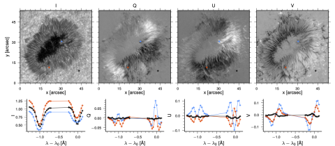 Example spectro-polarimetric data of Active Region 12471 in the Fe I lines at 630.2 nm