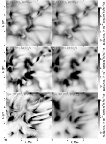 A comparison of 1D and 3D calculations of the brightness of Ca II K (top row), Mg II k (middle row) and H Lα (bottome row), computed as for the k line images, at the Doppler shifts shown