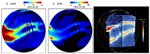 Comparison of 135.6 nm emissions from the SAMI3/WACCM-X simulation for the March case (left and middle panels) and GOLD emission data (right panel) observed from geosynchronous orbit [Eastes et al., 2019]