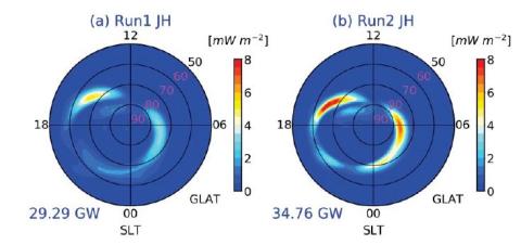 Distributions of height-integrated Joule heating