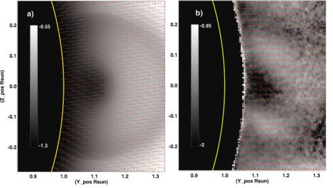 Line-of-sight-integrated Stokes linear polarization