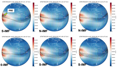 Observations and simulations from FPI and TIEGCM