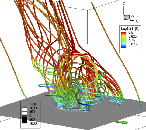 3D MHD simulation of the emergence of a twisted magnetic flux tube