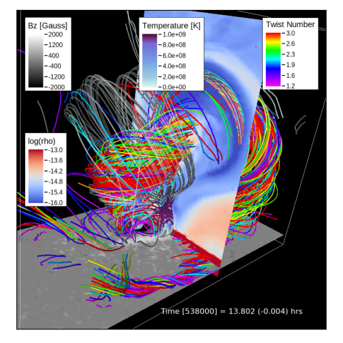 Erupting magnetic flux rope