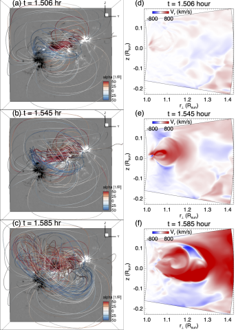 MHD simulation of the 2011-02-15 coronal mass ejection (CME)