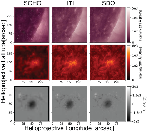 comparison between AI-enhanced images and high-quality reference data