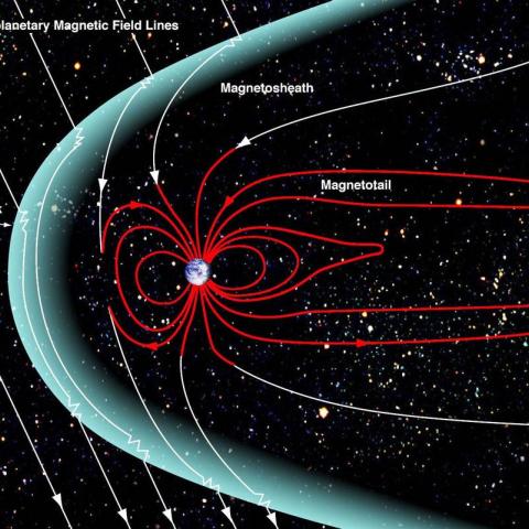 The Earth's magnetosphere