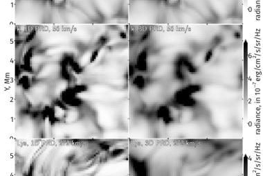 A comparison of 1D and 3D calculations of the brightness of Ca II K (top row), Mg II k (middle row) and H Lα (bottome row), computed as for the k line images, at the Doppler shifts shown