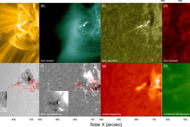 Two rows of colorful squares, 8 total, showing coronal geyser jet action