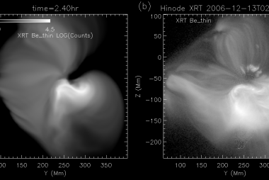 MHD simulation of the 2006 December 13 coronal mass ejection