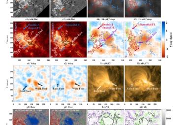 NVST and CHASE observations, Feb 14