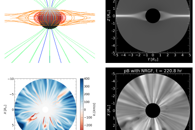 quasi-steady state solution from a global MHD simulation of the solar wind