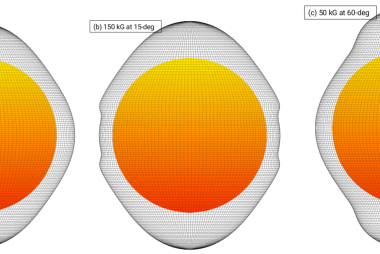 Spherical views of tachocline shapes