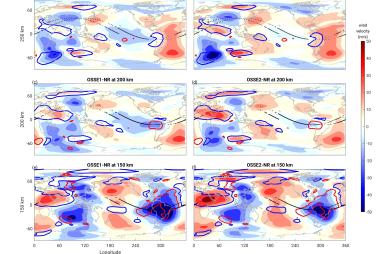 The difference between zonal wind field in the NR and the prior ensemble mean of OSSEs at 0000 UT of December 31